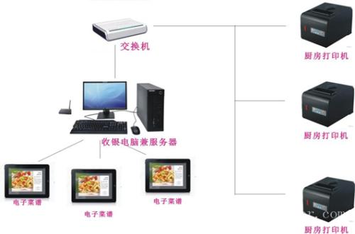 旌德县收银系统六号